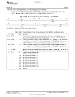 Предварительный просмотр 1113 страницы Texas Instruments TMS320C6A816 Series Technical Reference Manual