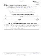 Предварительный просмотр 1114 страницы Texas Instruments TMS320C6A816 Series Technical Reference Manual