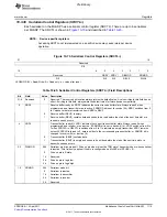 Предварительный просмотр 1115 страницы Texas Instruments TMS320C6A816 Series Technical Reference Manual