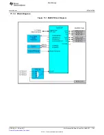 Предварительный просмотр 1125 страницы Texas Instruments TMS320C6A816 Series Technical Reference Manual