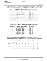 Предварительный просмотр 1145 страницы Texas Instruments TMS320C6A816 Series Technical Reference Manual