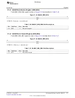 Предварительный просмотр 1177 страницы Texas Instruments TMS320C6A816 Series Technical Reference Manual