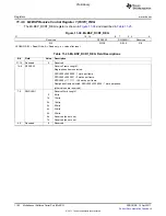 Предварительный просмотр 1182 страницы Texas Instruments TMS320C6A816 Series Technical Reference Manual