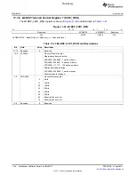 Предварительный просмотр 1184 страницы Texas Instruments TMS320C6A816 Series Technical Reference Manual