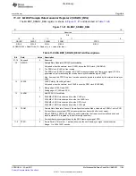 Предварительный просмотр 1185 страницы Texas Instruments TMS320C6A816 Series Technical Reference Manual