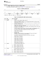 Предварительный просмотр 1187 страницы Texas Instruments TMS320C6A816 Series Technical Reference Manual