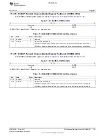 Предварительный просмотр 1191 страницы Texas Instruments TMS320C6A816 Series Technical Reference Manual