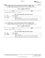 Предварительный просмотр 1194 страницы Texas Instruments TMS320C6A816 Series Technical Reference Manual