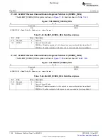 Предварительный просмотр 1198 страницы Texas Instruments TMS320C6A816 Series Technical Reference Manual