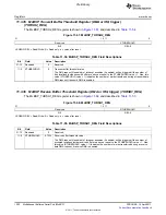 Предварительный просмотр 1202 страницы Texas Instruments TMS320C6A816 Series Technical Reference Manual