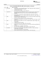 Предварительный просмотр 1204 страницы Texas Instruments TMS320C6A816 Series Technical Reference Manual