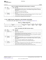 Предварительный просмотр 1209 страницы Texas Instruments TMS320C6A816 Series Technical Reference Manual