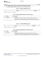 Предварительный просмотр 1211 страницы Texas Instruments TMS320C6A816 Series Technical Reference Manual