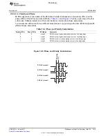 Предварительный просмотр 1219 страницы Texas Instruments TMS320C6A816 Series Technical Reference Manual