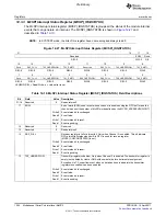 Предварительный просмотр 1254 страницы Texas Instruments TMS320C6A816 Series Technical Reference Manual