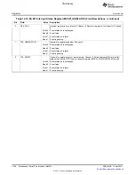 Предварительный просмотр 1256 страницы Texas Instruments TMS320C6A816 Series Technical Reference Manual