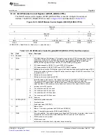 Предварительный просмотр 1261 страницы Texas Instruments TMS320C6A816 Series Technical Reference Manual