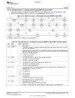 Предварительный просмотр 1263 страницы Texas Instruments TMS320C6A816 Series Technical Reference Manual