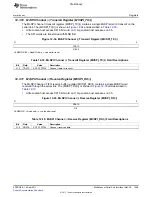 Предварительный просмотр 1269 страницы Texas Instruments TMS320C6A816 Series Technical Reference Manual