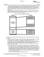 Предварительный просмотр 1278 страницы Texas Instruments TMS320C6A816 Series Technical Reference Manual