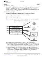 Предварительный просмотр 1283 страницы Texas Instruments TMS320C6A816 Series Technical Reference Manual