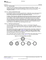 Предварительный просмотр 1299 страницы Texas Instruments TMS320C6A816 Series Technical Reference Manual