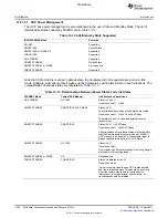 Предварительный просмотр 1302 страницы Texas Instruments TMS320C6A816 Series Technical Reference Manual