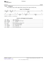 Предварительный просмотр 1309 страницы Texas Instruments TMS320C6A816 Series Technical Reference Manual