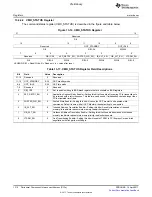 Предварительный просмотр 1310 страницы Texas Instruments TMS320C6A816 Series Technical Reference Manual