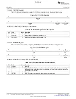 Предварительный просмотр 1312 страницы Texas Instruments TMS320C6A816 Series Technical Reference Manual