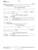 Предварительный просмотр 1315 страницы Texas Instruments TMS320C6A816 Series Technical Reference Manual