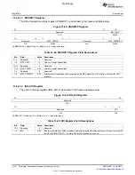 Предварительный просмотр 1316 страницы Texas Instruments TMS320C6A816 Series Technical Reference Manual