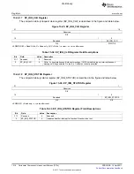 Предварительный просмотр 1318 страницы Texas Instruments TMS320C6A816 Series Technical Reference Manual