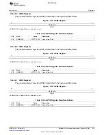 Предварительный просмотр 1319 страницы Texas Instruments TMS320C6A816 Series Technical Reference Manual