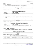 Предварительный просмотр 1320 страницы Texas Instruments TMS320C6A816 Series Technical Reference Manual