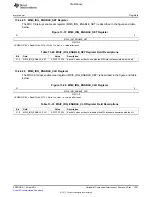 Предварительный просмотр 1321 страницы Texas Instruments TMS320C6A816 Series Technical Reference Manual