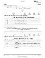 Предварительный просмотр 1322 страницы Texas Instruments TMS320C6A816 Series Technical Reference Manual