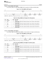 Предварительный просмотр 1323 страницы Texas Instruments TMS320C6A816 Series Technical Reference Manual