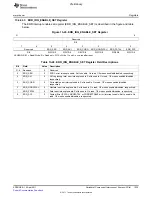 Предварительный просмотр 1325 страницы Texas Instruments TMS320C6A816 Series Technical Reference Manual