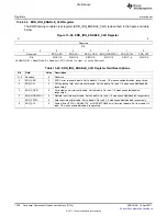 Предварительный просмотр 1326 страницы Texas Instruments TMS320C6A816 Series Technical Reference Manual