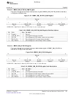 Предварительный просмотр 1327 страницы Texas Instruments TMS320C6A816 Series Technical Reference Manual