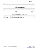 Предварительный просмотр 1330 страницы Texas Instruments TMS320C6A816 Series Technical Reference Manual