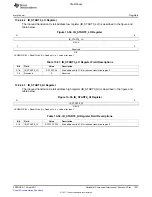 Предварительный просмотр 1331 страницы Texas Instruments TMS320C6A816 Series Technical Reference Manual