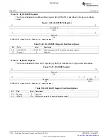 Предварительный просмотр 1332 страницы Texas Instruments TMS320C6A816 Series Technical Reference Manual