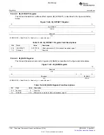 Предварительный просмотр 1334 страницы Texas Instruments TMS320C6A816 Series Technical Reference Manual