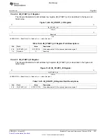 Предварительный просмотр 1337 страницы Texas Instruments TMS320C6A816 Series Technical Reference Manual