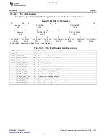 Предварительный просмотр 1339 страницы Texas Instruments TMS320C6A816 Series Technical Reference Manual