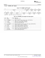 Предварительный просмотр 1342 страницы Texas Instruments TMS320C6A816 Series Technical Reference Manual