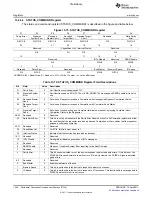 Предварительный просмотр 1344 страницы Texas Instruments TMS320C6A816 Series Technical Reference Manual