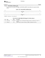 Предварительный просмотр 1345 страницы Texas Instruments TMS320C6A816 Series Technical Reference Manual